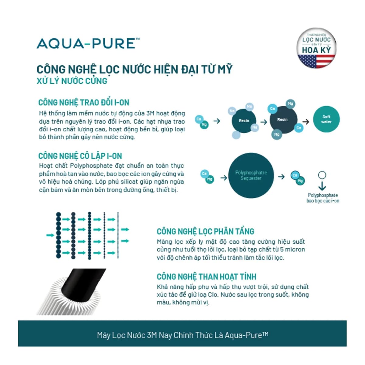 Hệ Thống Lọc Tổng Làm Mềm Nước 3M™ Aqua-Pure™ Dành Cho Biệt Thự - Villa chính hãng 3M Aqua-Pure