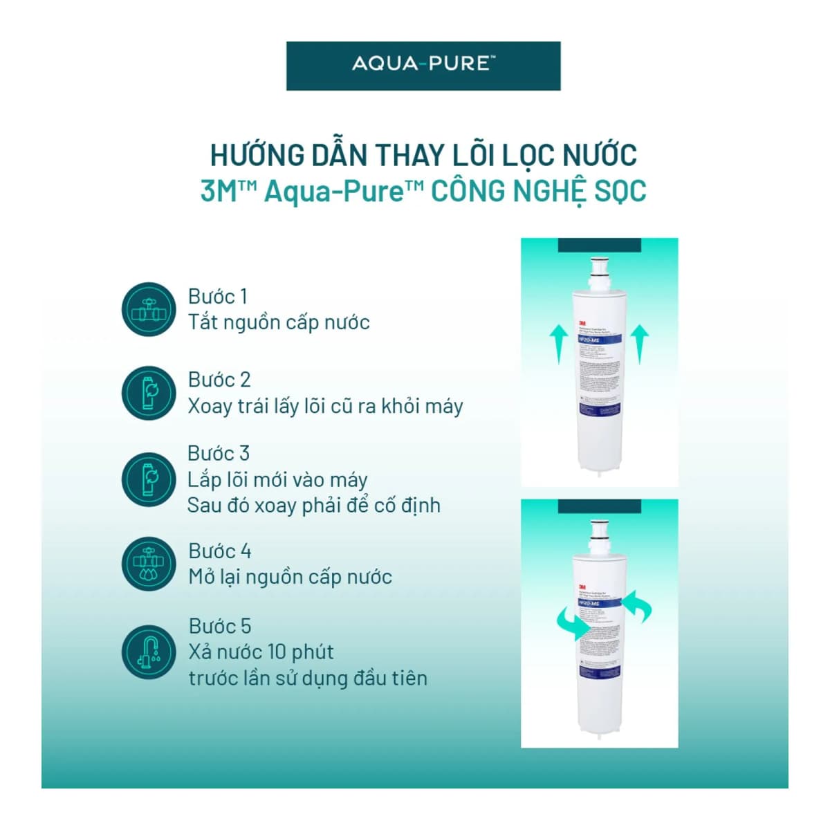 Lõi Thay Cho Máy Lọc Nước 3M™ Aqua-Pure™ BREW120-MS (MÃ HF20-MS) chính hãng 3M Aqua-Pure
