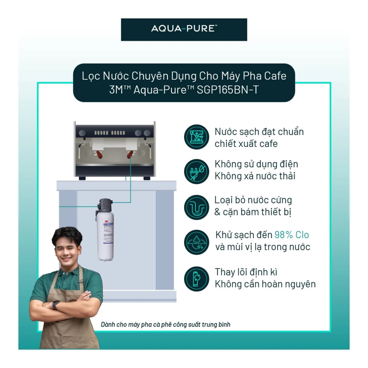 Máy Lọc Nước Chuyên Dụng Cho Máy Pha Cà Phê 3M™ Aqua-Pure™ SGP165BN-T chính hãng 3M Aqua-Pure
