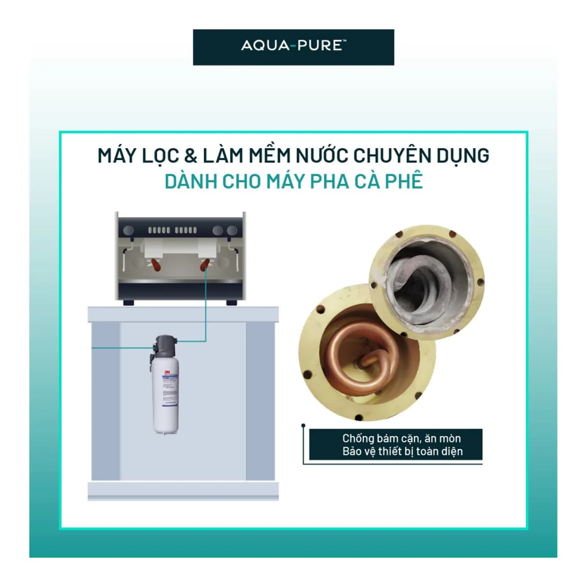 Máy Lọc Nước Chuyên Dụng Cho Máy Pha Cà Phê 3M™ Aqua-Pure™ SGP165BN-T chính hãng 3M Aqua-Pure
