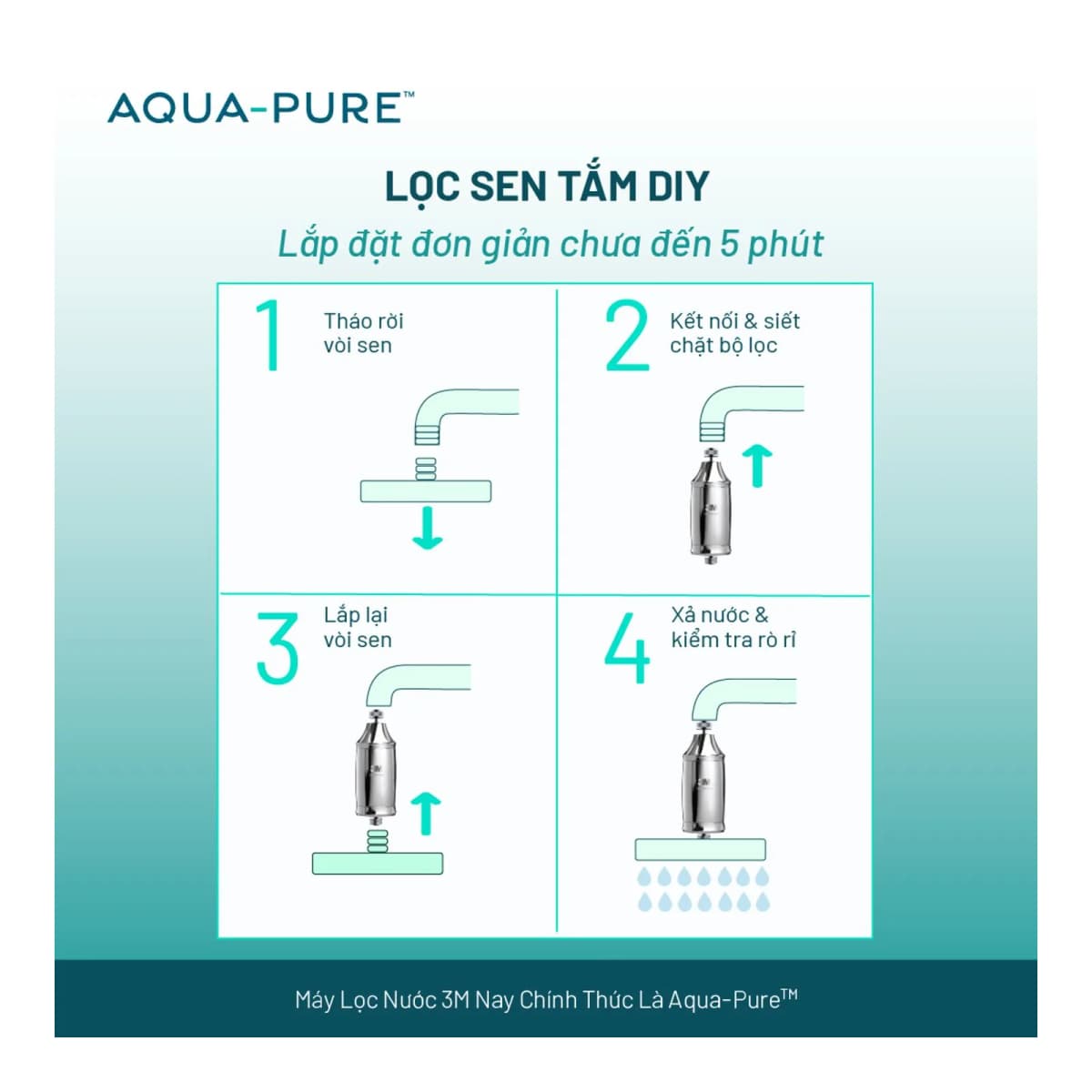 Thiết Bị Lọc Sen Tắm 3M™ Aqua-Pure™ SFKC01-CN1 chính hãng 3M Aqua-Pure
