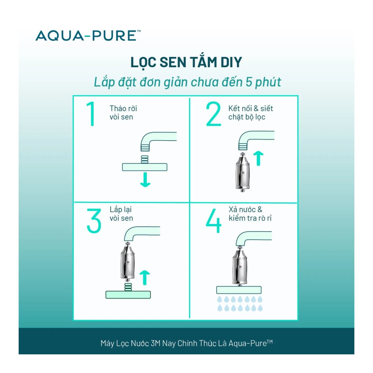 Lõi Lọc Thay Thế Cho Lọc Sen Tắm 3M™ Aqua-Pure™ SFKC01-CN1 chính hãng 3M Aqua-Pure