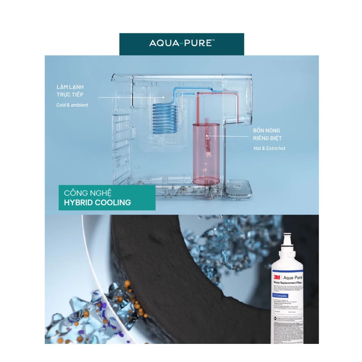 Máy Lọc Nước Nóng Lạnh Để Bàn Cao Cấp Aqua-Pure™ HCD-3C chính hãng 3M Aqua-Pure