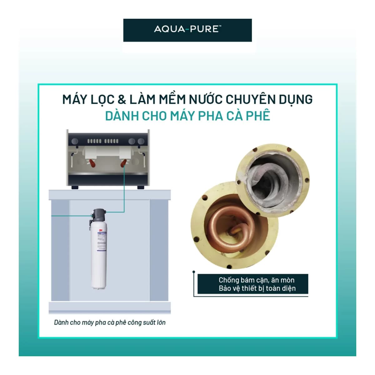 Lõi Lọc Thay Thế Cho Máy Lọc Nước 3M™ Aqua-Pure™ SGP195BN-T (Mã lõi P-195BN) chính hãng 3M Aqua-Pure