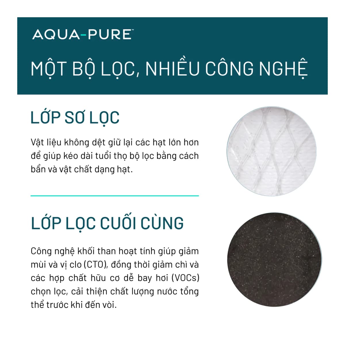 Máy Lọc Nước Uống Mini Filter 3M™ Aqua-Pure™ AP Easy Complete chính hãng 3M Aqua-Pure