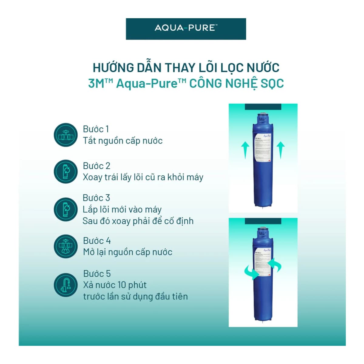 Lõi Thay Thế Cho Máy Lọc Nước Tổng Đầu Nguồn 3M™ Aqua-Pure™ AP904 (Mã AP917HD-S) chính hãng 3M Aqua-Pure