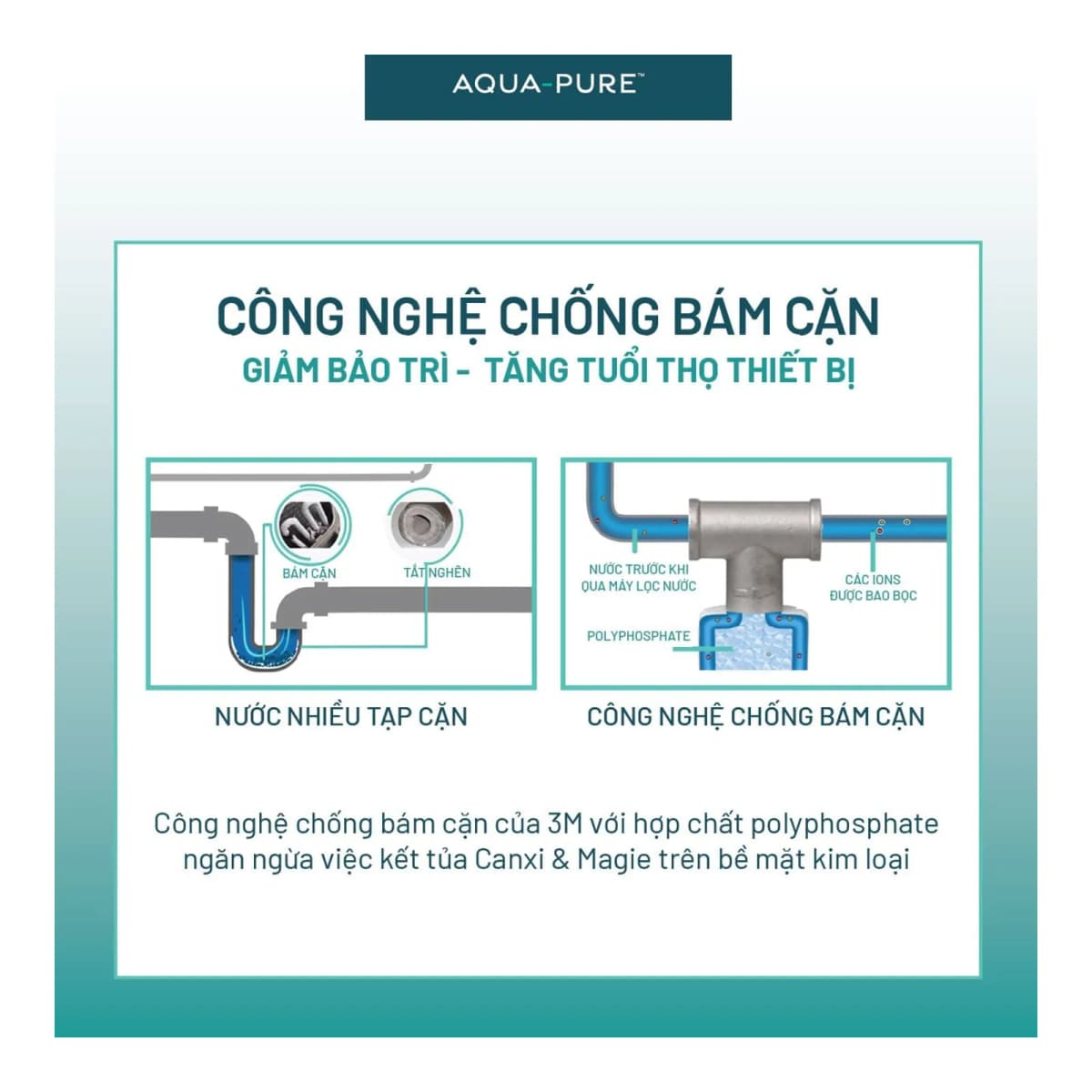 Lõi Thay Thế Cho Máy Lọc Nước Tổng Đầu Nguồn 3M™ Aqua-Pure™ AP904 (Mã AP917HD-S) chính hãng 3M Aqua-Pure