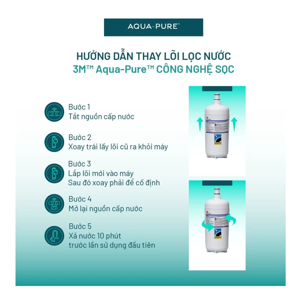 Lõi Thay Cho Máy Lọc Nước 3M™ Aqua-Pure™ ICE140-S & FF100 (MÃ HF40-S) chính hãng 3M Aqua-Pure
