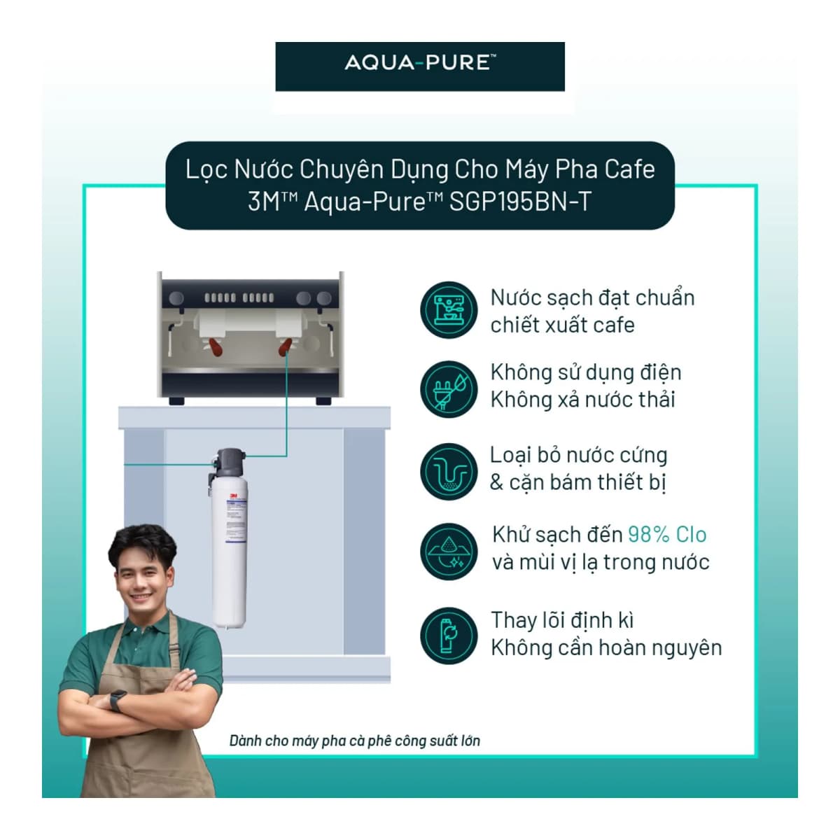 Máy Lọc Nước Chuyên Dụng Cho Máy Pha Cà Phê 3M™ Aqua-Pure™ SGP195BN-T chính hãng 3M Aqua-Pure