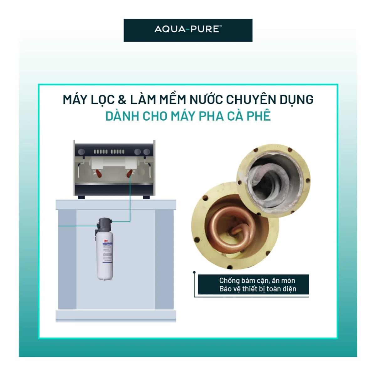 Lõi Lọc Thay Thế Cho Máy Lọc Nước 3M™ Aqua-Pure™ SGP165BN-T (Mã lõi P-165BN) chính hãng 3M Aqua-Pure