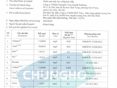 Máy lọc nước Chungho lọc bỏ 142 các chất độc hại trong nước.