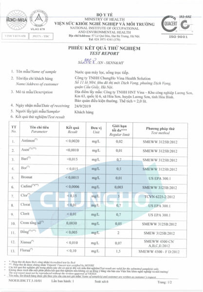 Máy lọc nước Chungho lọc bỏ 142 các chất độc hại trong nước.