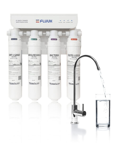 FLUUX U1 UNDERSINK