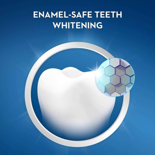 Miếng Dán Trắng Răng Crest 3D Whitestrips Professional Effects Teeth Whitening Kit Level 18